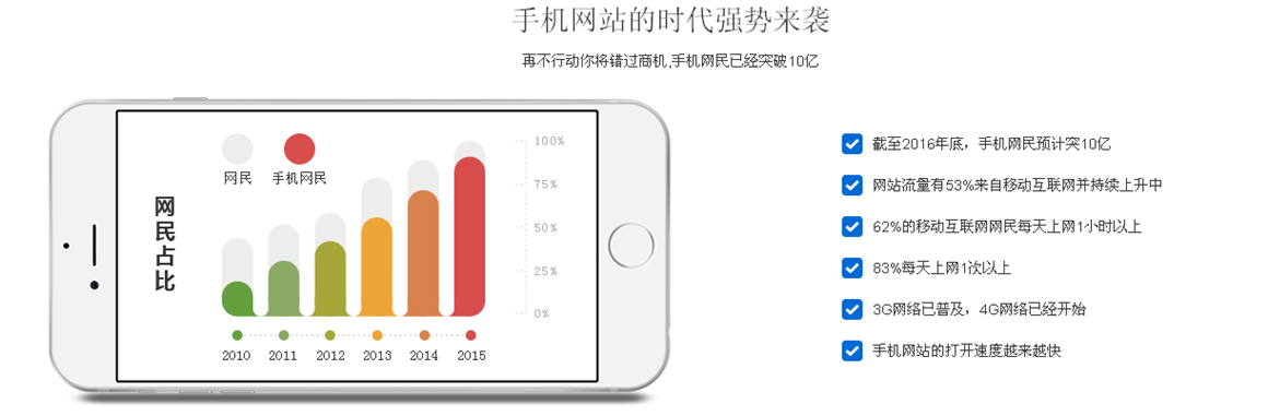 北京交道口網站制作公司