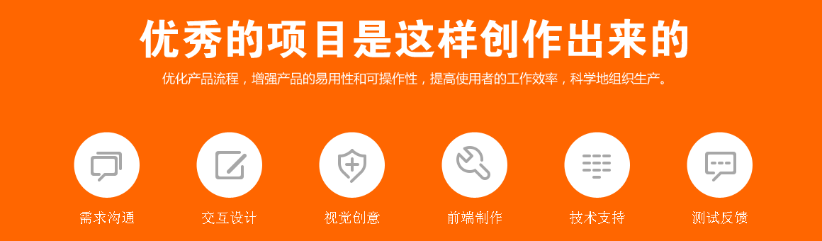 通州網站建設流程圖