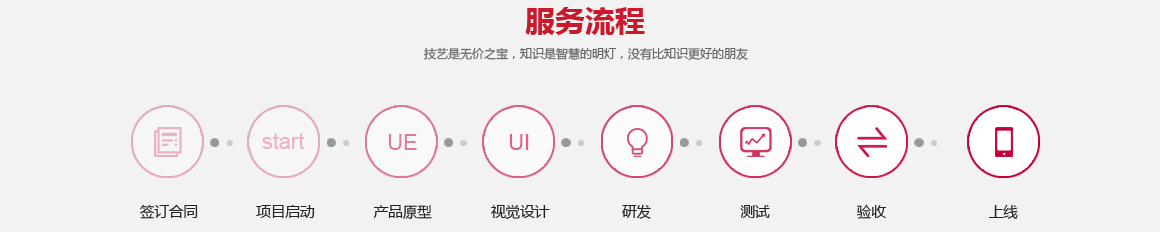 崇文網站制作公司
